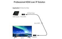 Lade das Bild in den Galerie-Viewer, Yauhody YTD-10 HDMI over IP Transmitter and Receiver Kit, 1-to-Many Video Transmission and Distribution Extender
