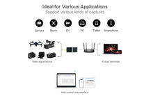 Lade das Bild in den Galerie-Viewer, Yauhody YEA-2K Mini H.264 HDMI Encoder, AVC 2K RTMP Encoder for Live Streaming