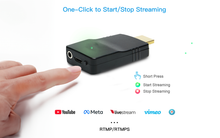 Lade das Bild in den Galerie-Viewer, Yauhody YEW-2K Wireless HDMI Video Encoder for Live Streaming, 2K H.265 H.264 Encoder Liver on Youtube Facebook Twitch