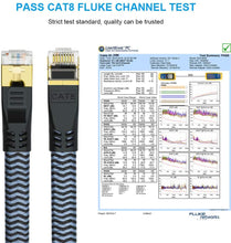 Lade das Bild in den Galerie-Viewer, Yauhody Y-NC8-BB Braided Flat CAT8 Cable - Blue - 2Pack