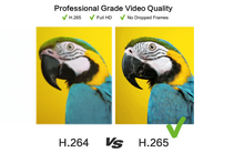 Lade das Bild in den Galerie-Viewer, Yauhody YTD-10 HDMI over IP Transmitter and Receiver Kit, 1-to-Many Video Transmission and Distribution Extender