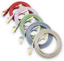 Lade das Bild in den Galerie-Viewer, Yauhody Y-NC8-FG Morandi Flat CAT8 Cable - 5Pack