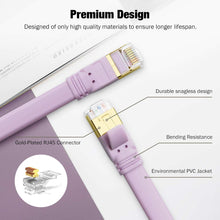 Lade das Bild in den Galerie-Viewer, Yauhody Y-NC8-FG Morandi Flat CAT8 Cable - 5Pack