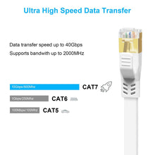 Lade das Bild in den Galerie-Viewer, Yauhody Y-NC7-FW Flat CAT7 Cable - White