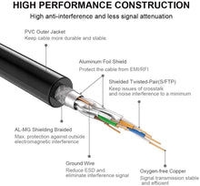 Lade das Bild in den Galerie-Viewer, Yauhody Y-NC8-RB5PK Round CAT8 Cable - Black-5Pack