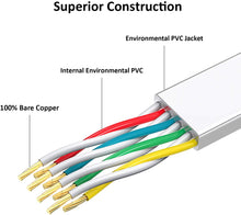 Lade das Bild in den Galerie-Viewer, Yauhody Y-NC6-FW 6PK Flat CAT6 Cable-White - 6Pack