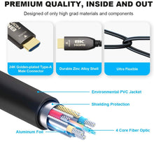Lade das Bild in den Galerie-Viewer, Yauhody Y-HDMI-F 8K HDMI 2.1 Fiber Optic Cable