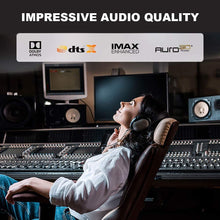 Lade das Bild in den Galerie-Viewer, Yauhody Y-HDMI-F 8K HDMI 2.1 Fiber Optic Cable