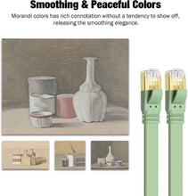 Lade das Bild in den Galerie-Viewer, Yauhody Y-NC8-FG Morandi Flat CAT8 Cable - 5Pack