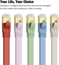 Lade das Bild in den Galerie-Viewer, Yauhody Y-NC8-FG Morandi Flat CAT8 Cable - 5Pack