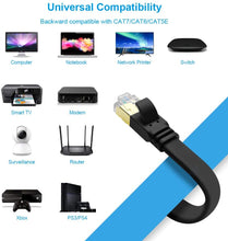 Lade das Bild in den Galerie-Viewer, Yauhody Y-NC8-FB Flat CAT8 Cable - Black