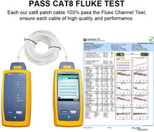 Lade das Bild in den Galerie-Viewer, Yauhody Y-NC8-RW5PK Round CAT8 Cable - White-5Pack