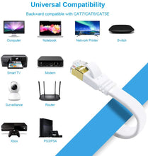 Lade das Bild in den Galerie-Viewer, Yauhody Y-NC8-FW Flat CAT8 Cable - White