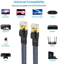 Lade das Bild in den Galerie-Viewer, Yauhody Y-NC8-BB Braided Flat CAT8 Cable - Blue