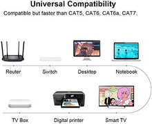 Lade das Bild in den Galerie-Viewer, Yauhody Y-NC8-FB Flat CAT8 Cable - Black