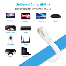 Lade das Bild in den Galerie-Viewer, Yauhody Y-NC7-FW Flat CAT7 Cable - White