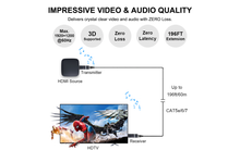 Lade das Bild in den Galerie-Viewer, Yauhody YT-15 HDMI over Cat Extender, HDMI Video Transmitter Receiver Kit 196ft
