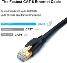 Lade das Bild in den Galerie-Viewer, Yauhody Y-NC8-RB3PK Round CAT8 Cable - Black - 3Pack
