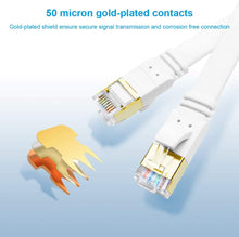 Load image into Gallery viewer, Yauhody Y-NC8-FW5PK Flat CAT8 Cable - White - 5Pack
