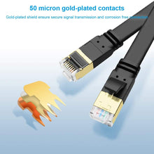 Load image into Gallery viewer, Yauhody Y-NC8-FB5PK Flat CAT8 Cable - Black-5Pack
