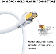 Load image into Gallery viewer, Yauhody Y-NC8-RW Round CAT8 Cable - White
