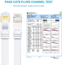 Lade das Bild in den Galerie-Viewer, Yauhody Y-NC8-FW10PK Flat CAT8 Cable - White - 3Pack

